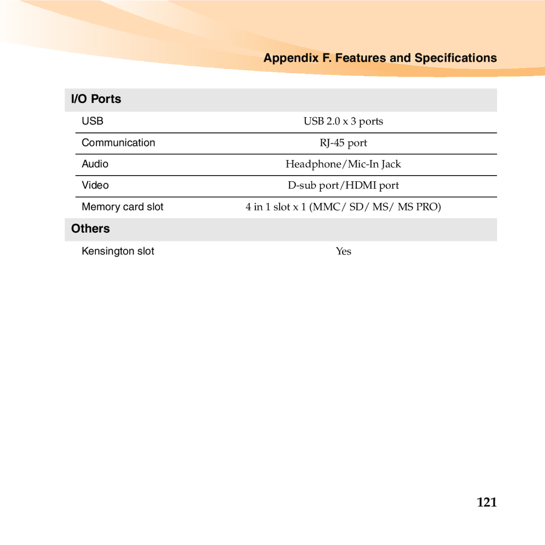 Lenovo U455 manual 121, Appendix F. Features and Specifications Ports, Others 