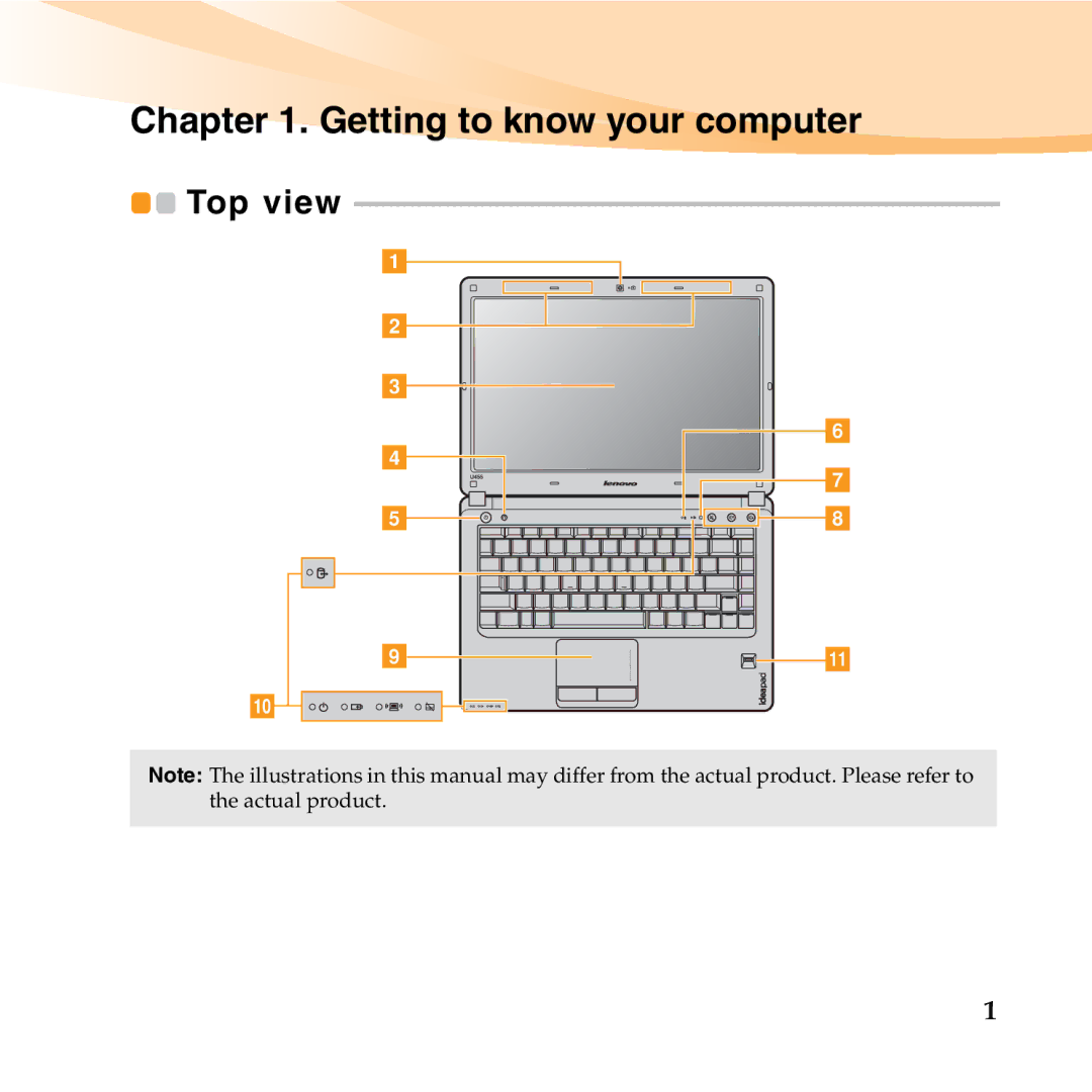 Lenovo U455 manual Getting to know your computer 