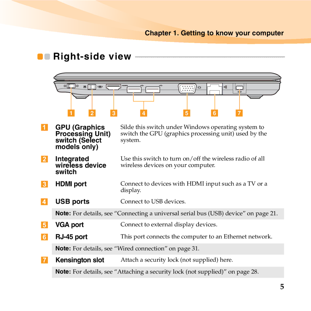 Lenovo U455 manual Right-side view 