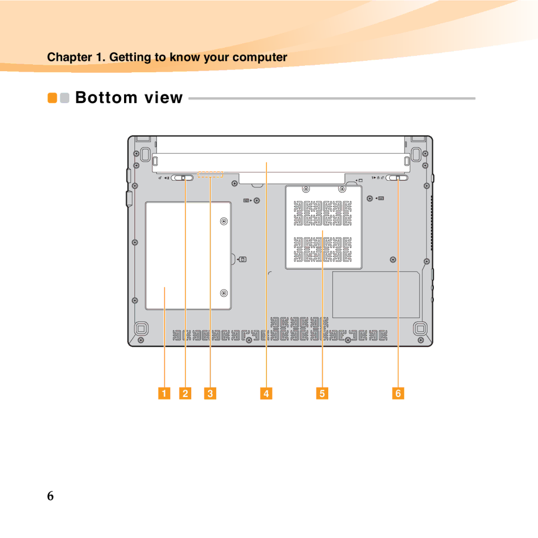 Lenovo U455 manual Bottom view 