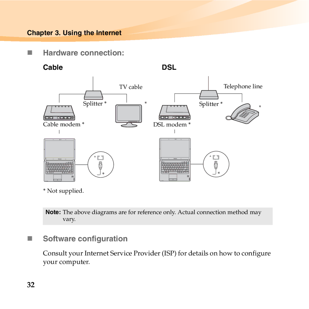 Lenovo U455 manual „ Hardware connection, „ Software configuration, Using the Internet, Cable 