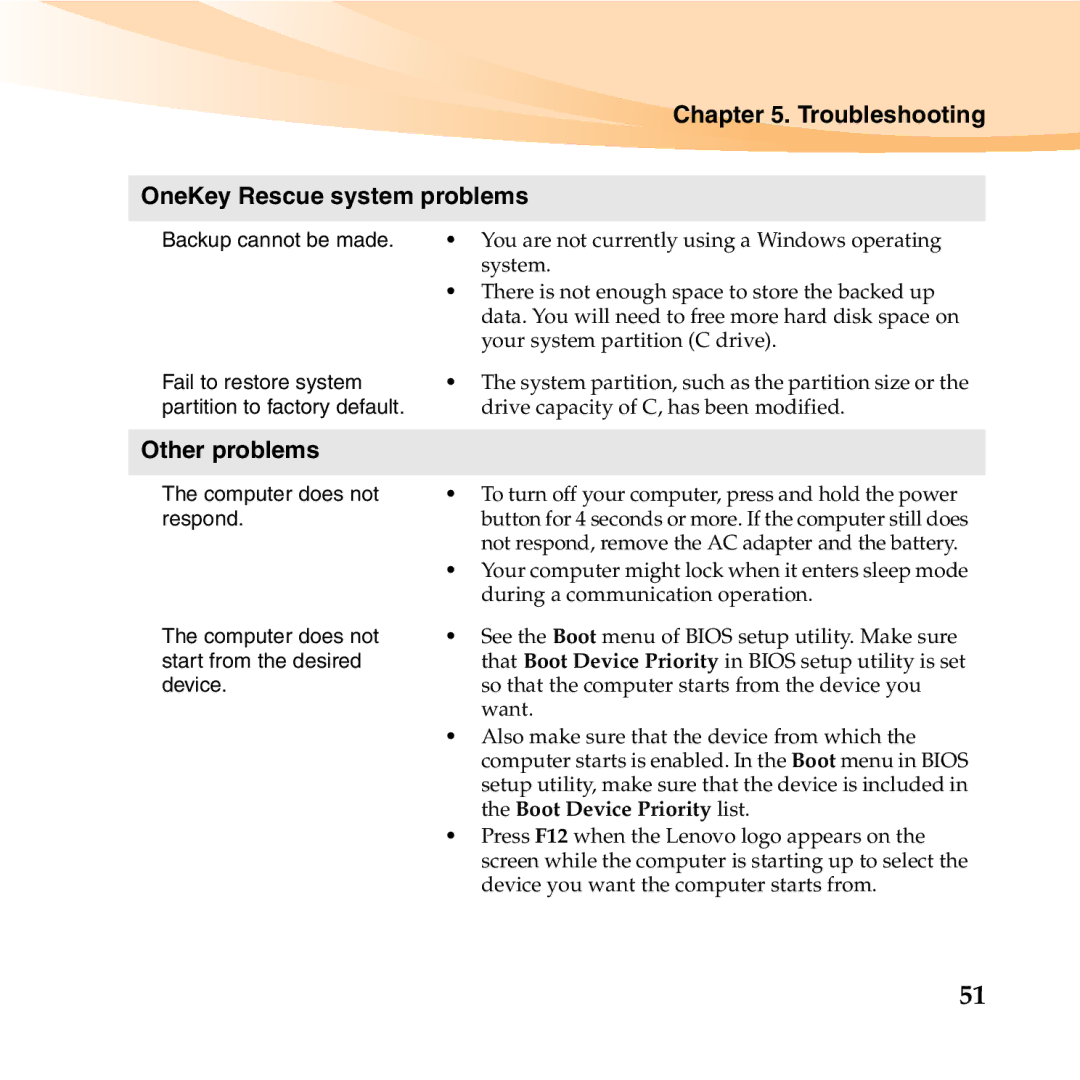 Lenovo U455 manual Troubleshooting OneKey Rescue system problems, Other problems 