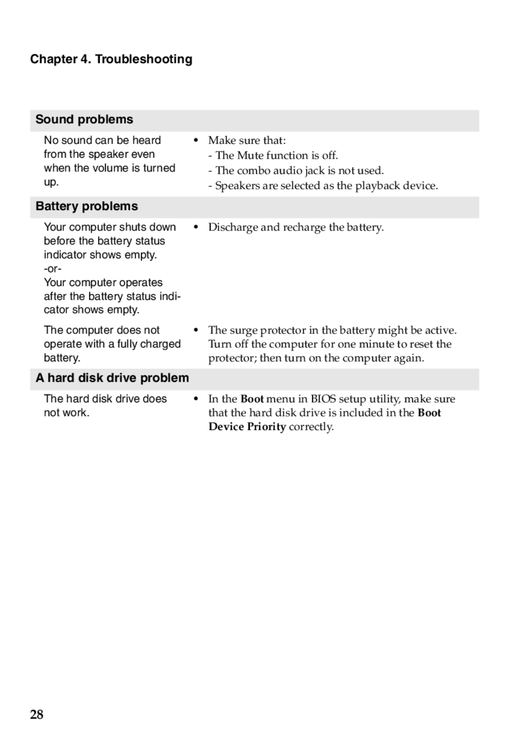 Lenovo 4941XF2, U510, 59RF0049 manual Troubleshooting Sound problems, Battery problems, Hard disk drive problem 