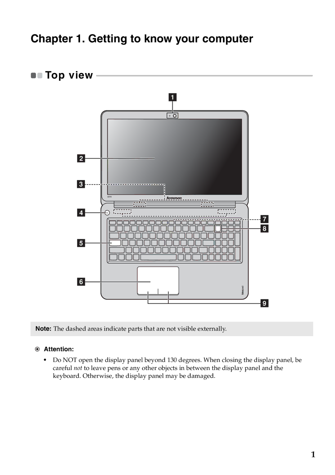 Lenovo 4941XF2, U510, 59RF0049 manual Getting to know your computer, Top view 