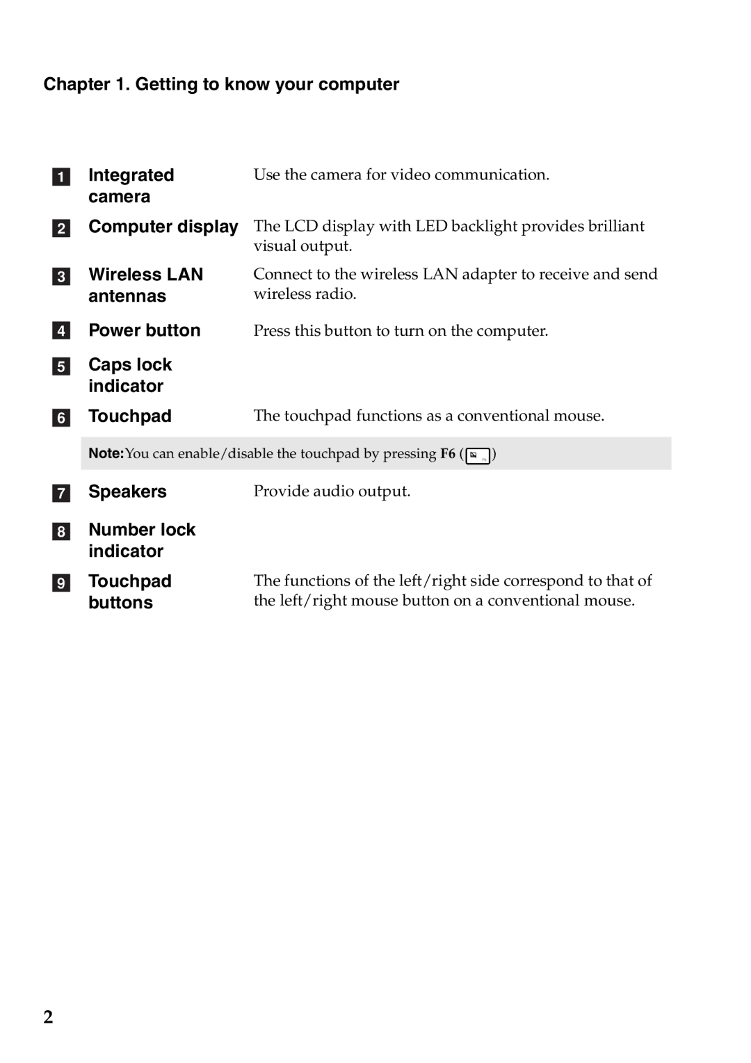 Lenovo U510 manual Getting to know your computer Integrated, Camera, Wireless LAN antennas Power button Caps lock indicator 