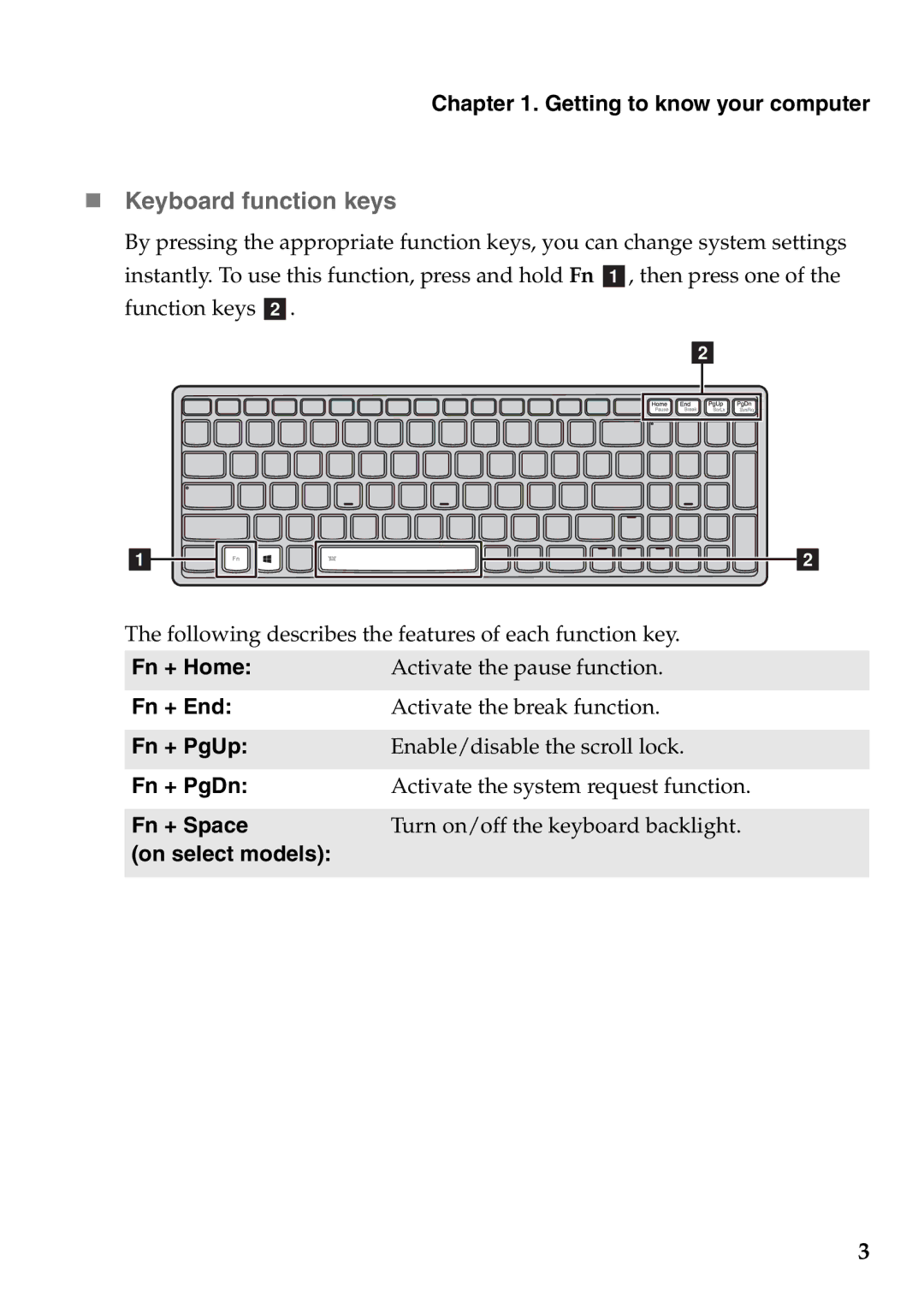 Lenovo 59RF0049, U510, 4941XF2 manual „ Keyboard function keys 