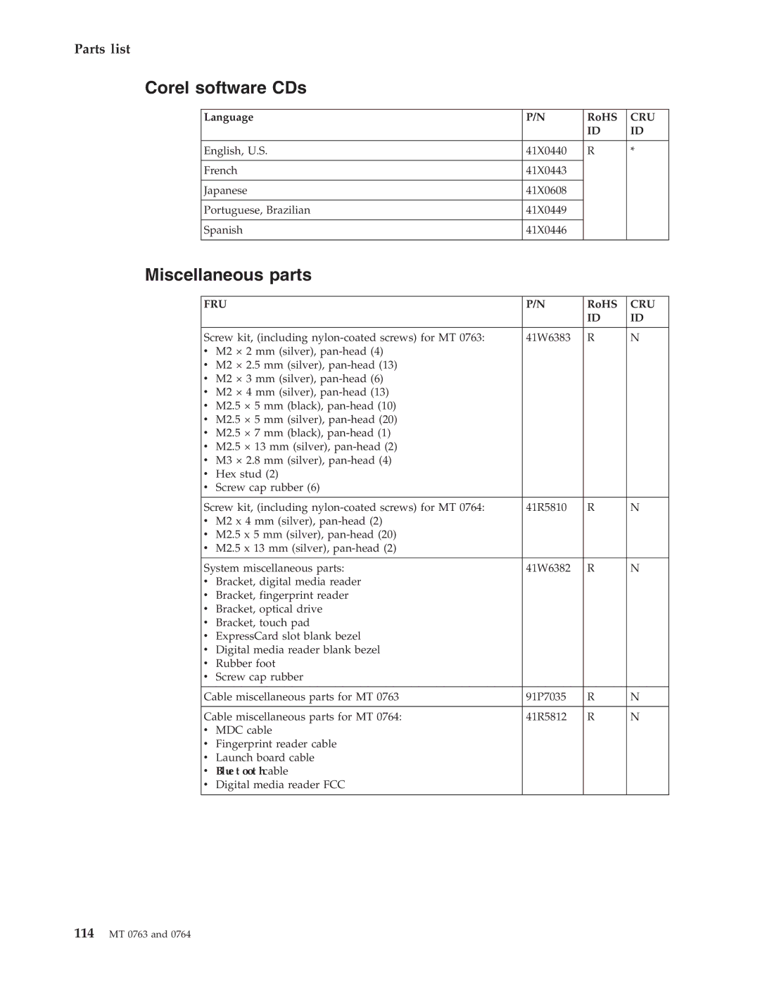 Lenovo V100, V200 manual Corel software CDs, Miscellaneous parts 