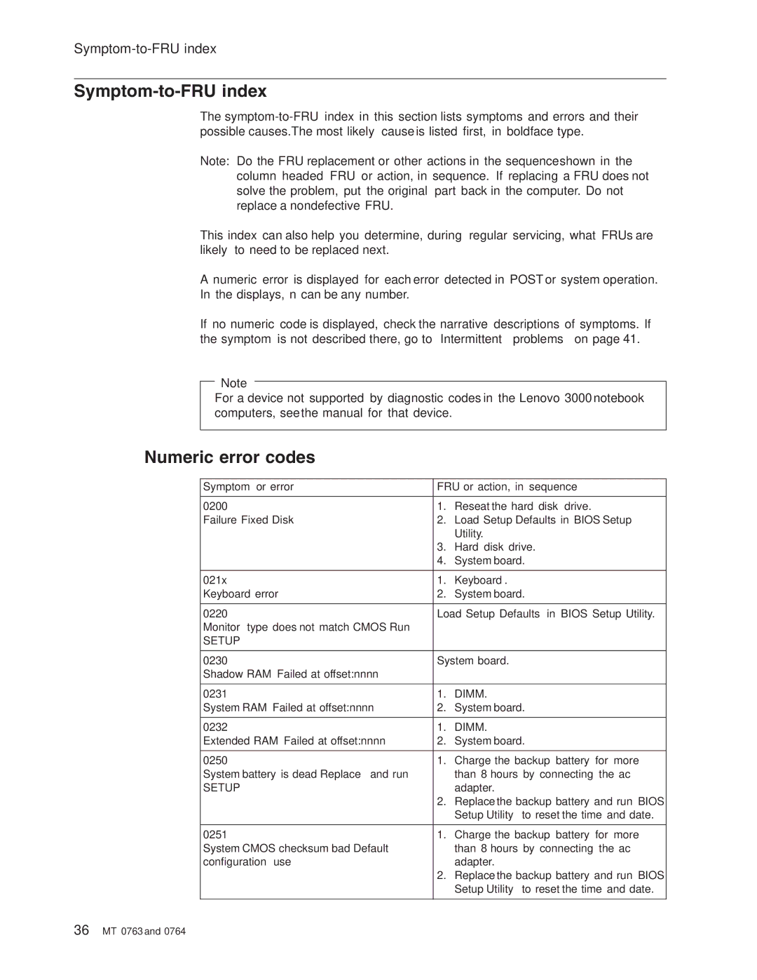 Lenovo V100, V200 manual Symptom-to-FRU index, Numeric error codes 