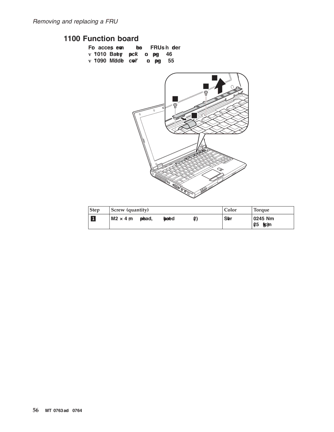 Lenovo V100, V200 manual Function board 