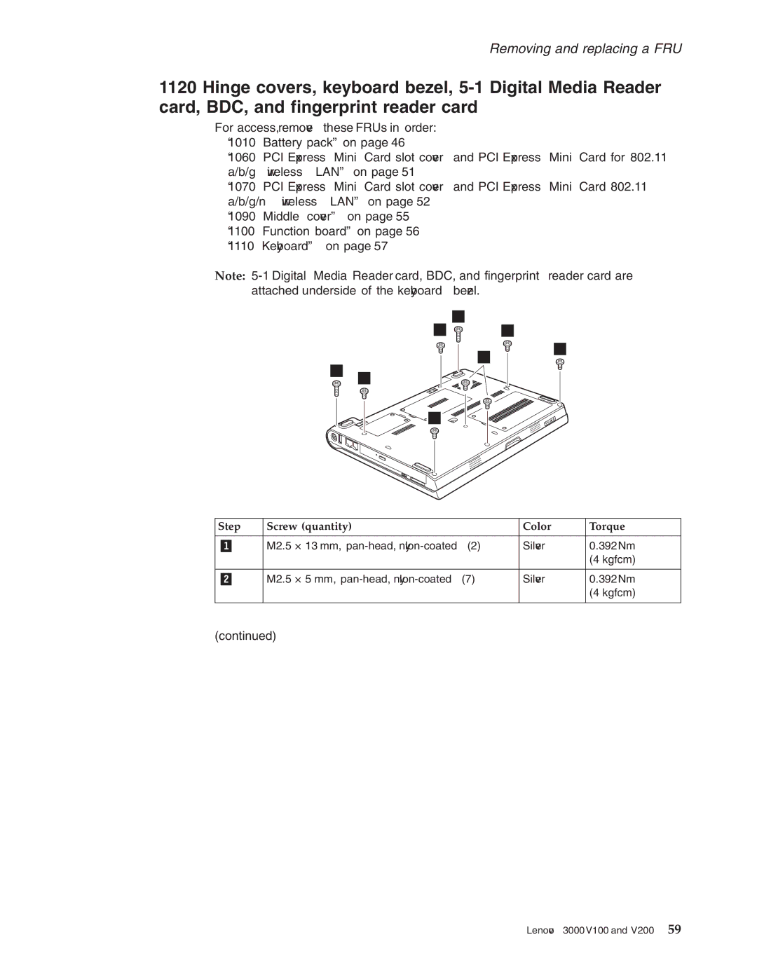 Lenovo V200, V100 manual Removing and replacing a FRU 