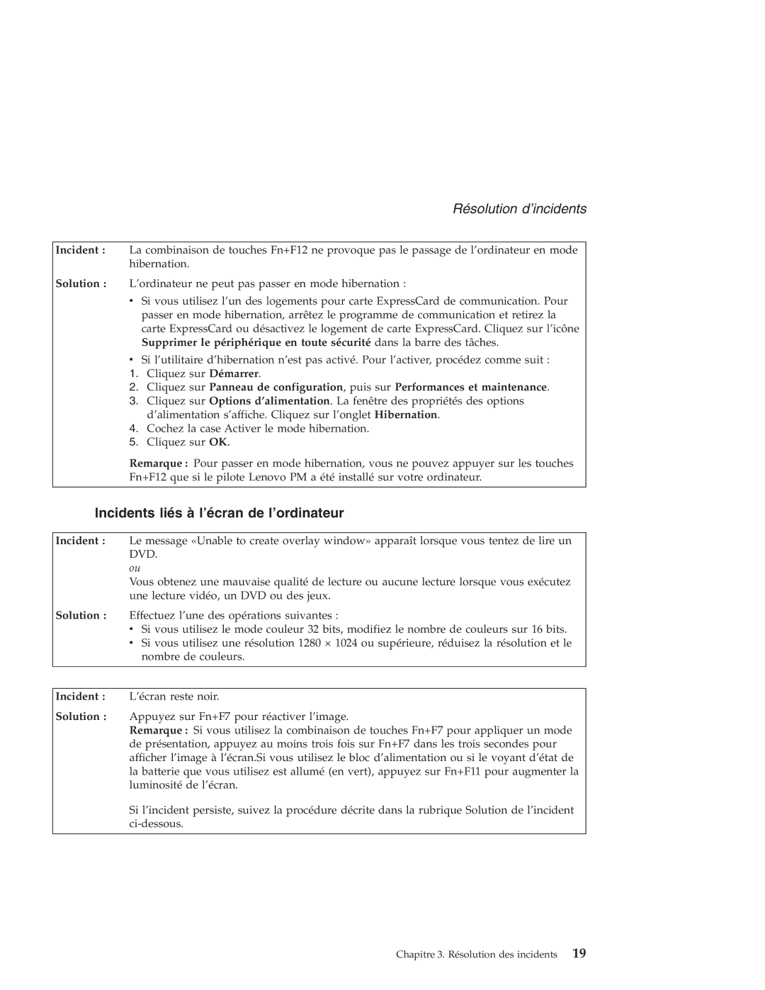 Lenovo V100 manual Incidents liés à l’écran de l’ordinateur 