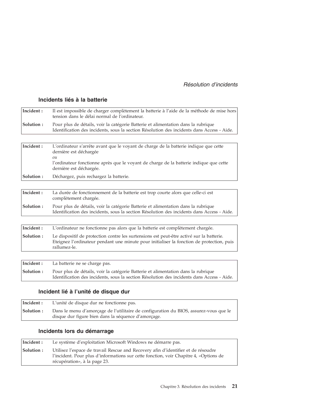 Lenovo V100 manual Incidents liés à la batterie, Incident lié à l’unité de disque dur, Incidents lors du démarrage 