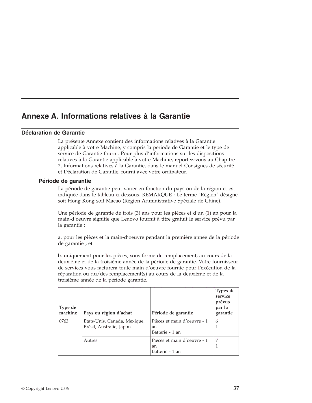 Lenovo V100 manual Annexe A. Informations relatives à la Garantie, Déclaration de Garantie, Période de garantie 