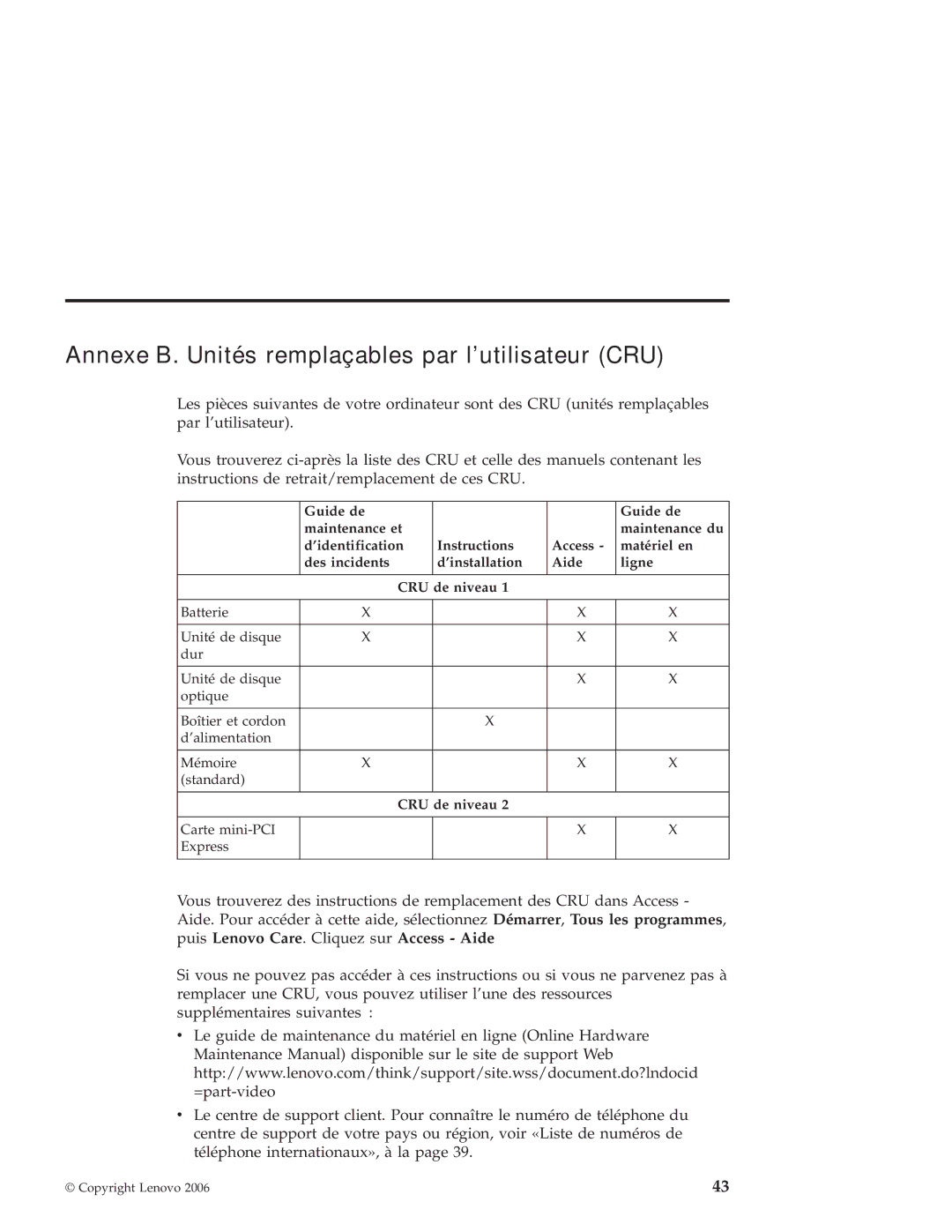 Lenovo V100 manual Annexe B. Unités remplaçables par l’utilisateur CRU 