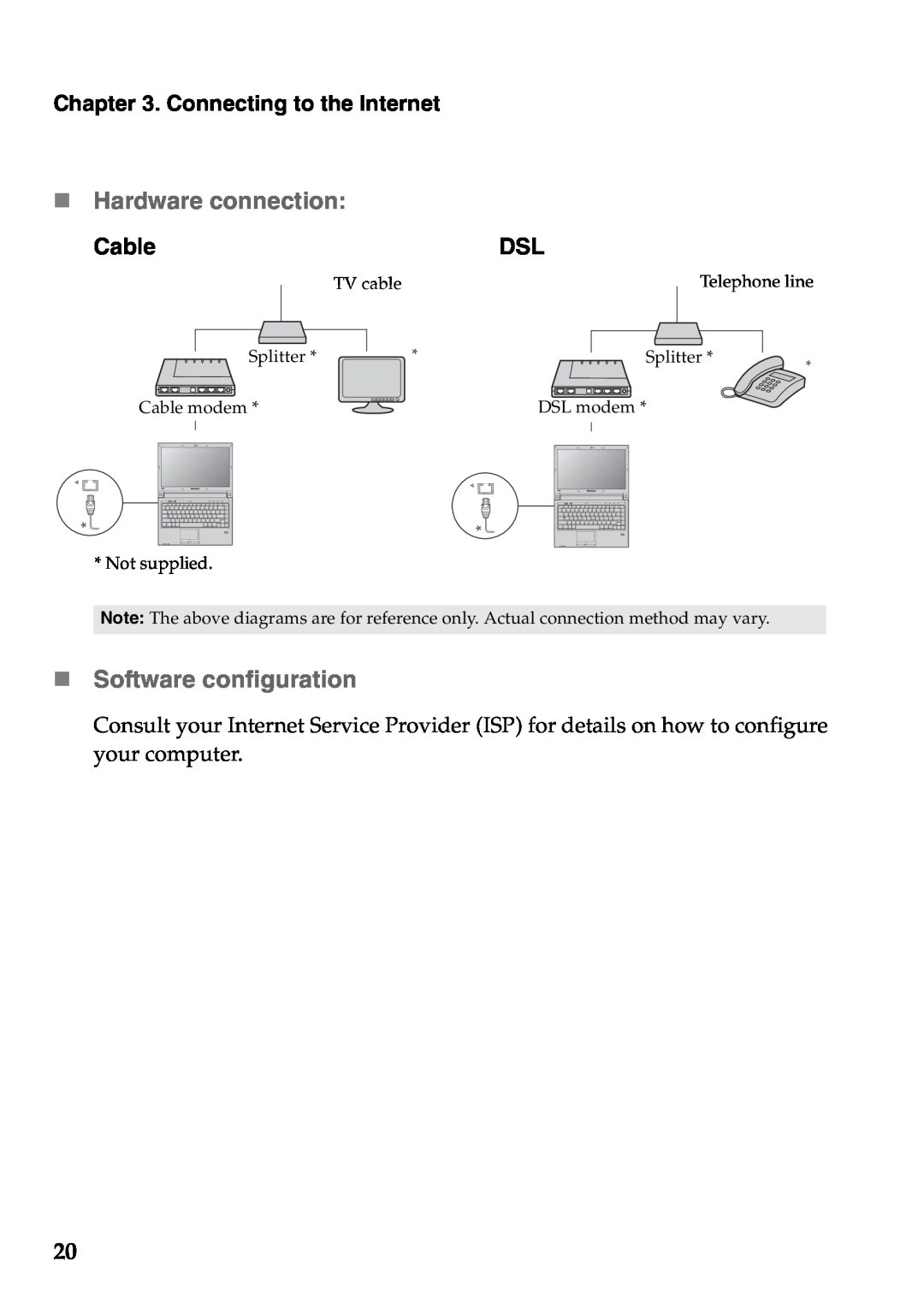Lenovo V360 manual „ Hardware connection, „ Software configuration, Cable, Connecting to the Internet 