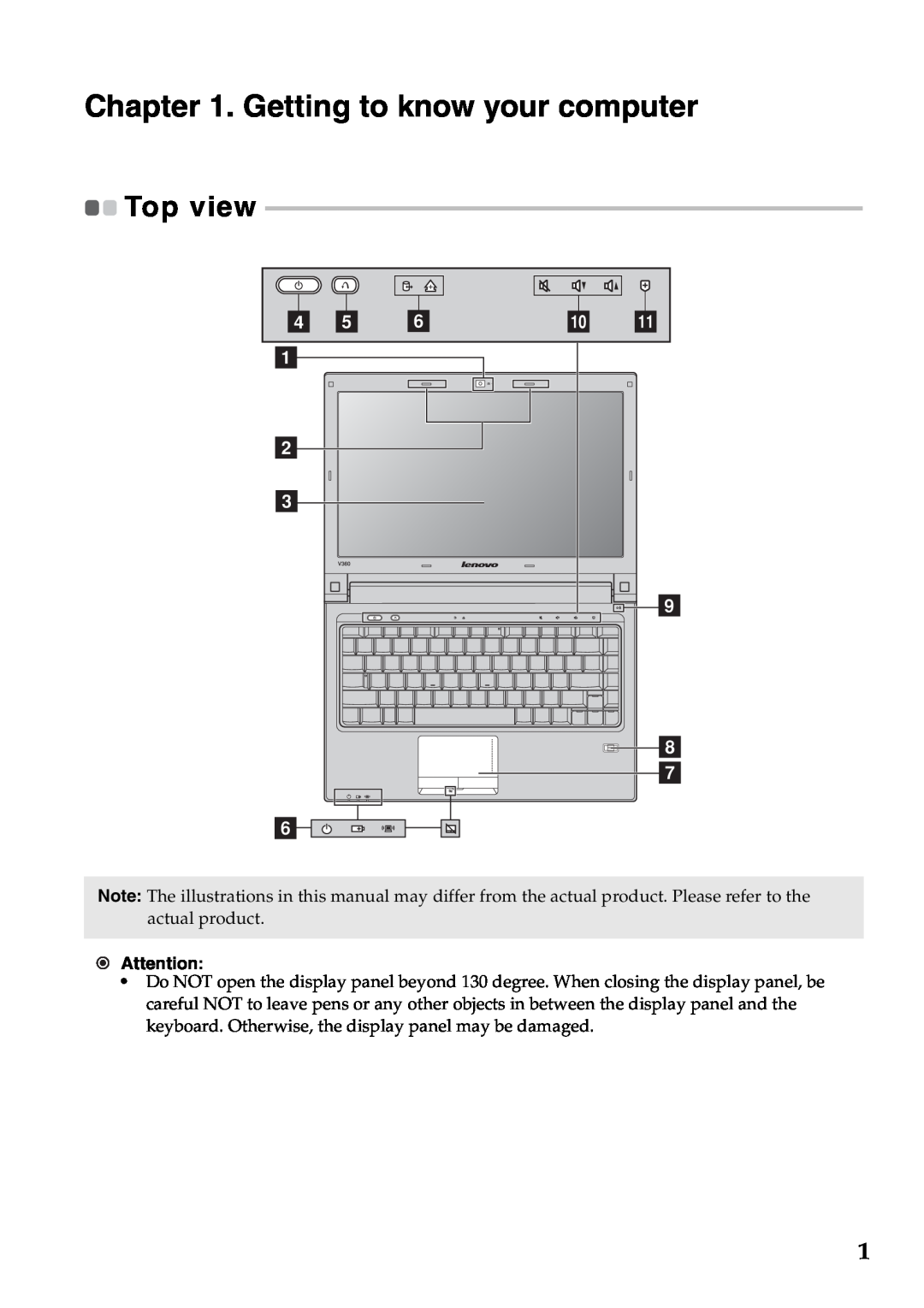 Lenovo V360 manual Getting to know your computer, Top view, h g f 