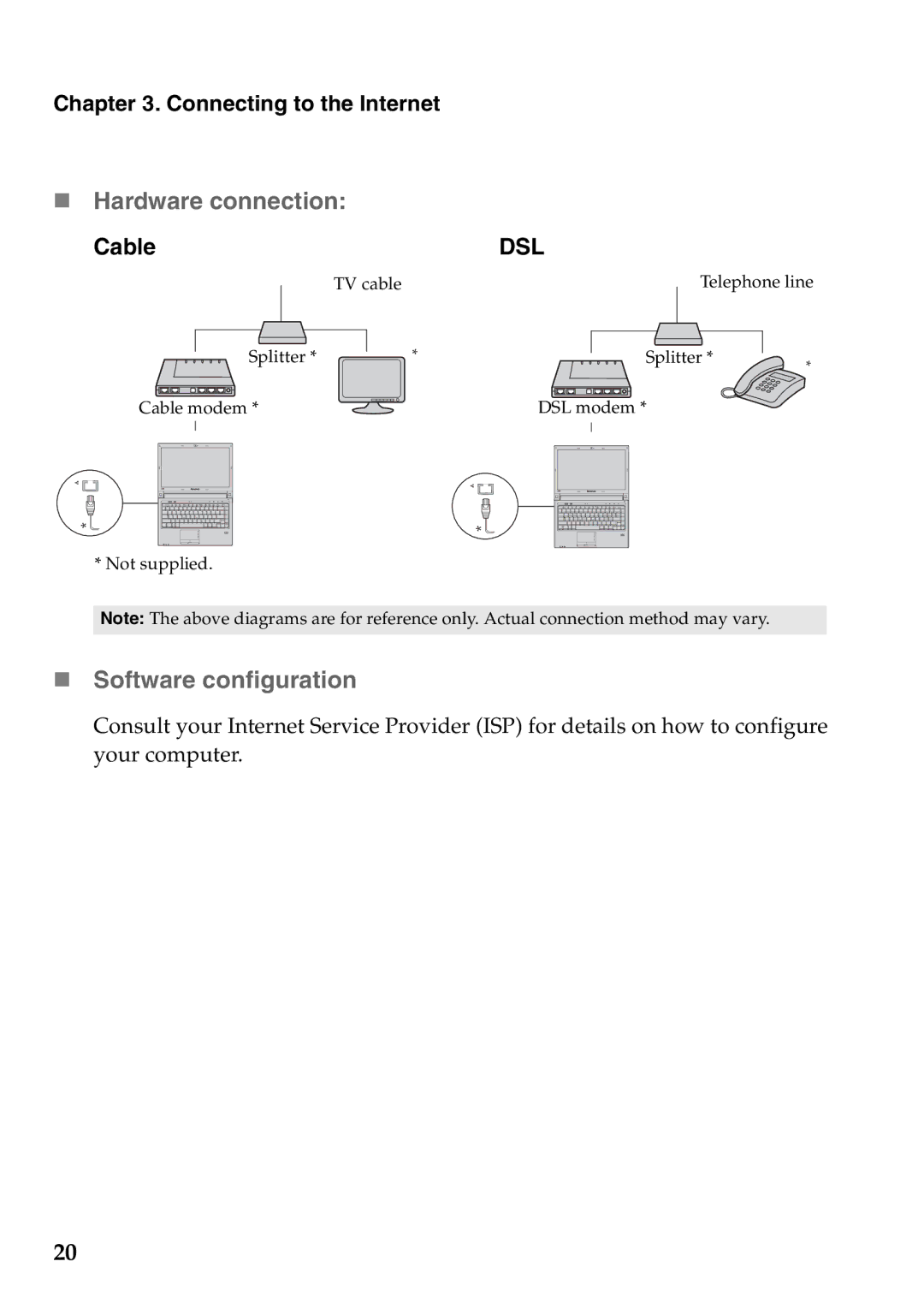 Lenovo V360 manual „ Hardware connection, „ Software configuration, Cable, Connecting to the Internet 