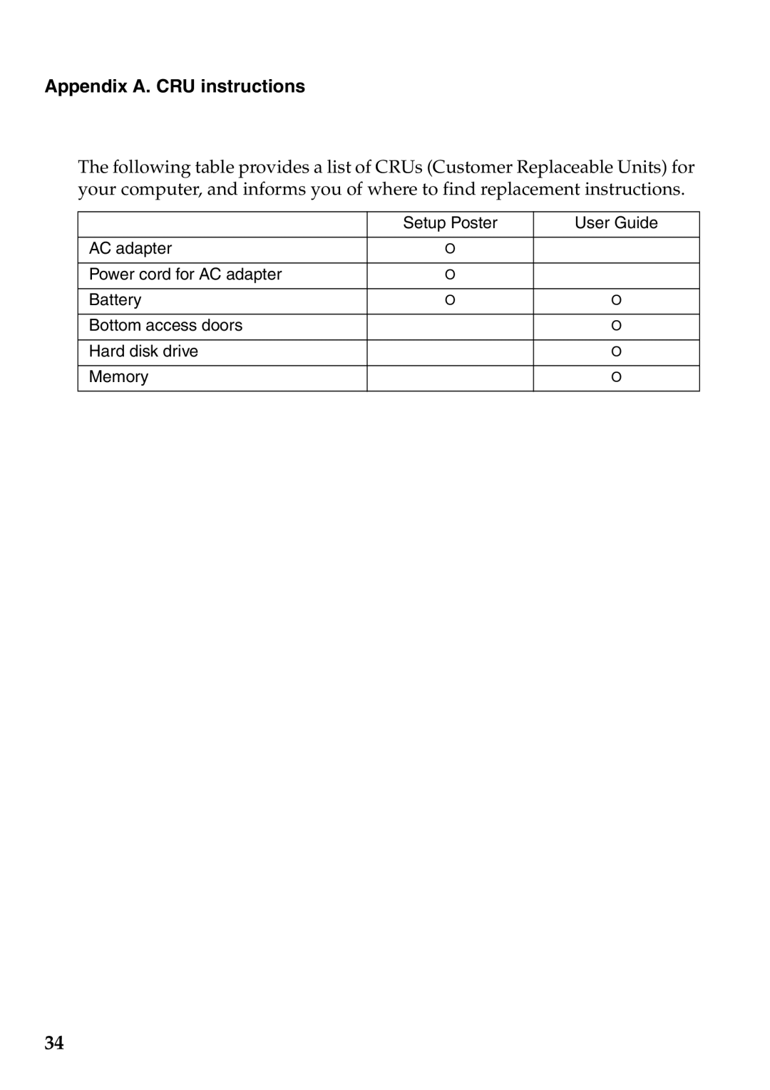 Lenovo V360 manual Appendix A. CRU instructions 