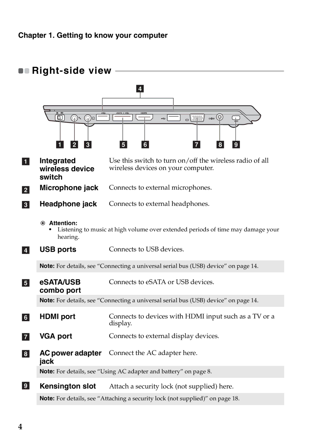 Lenovo V360 manual Right-side view 