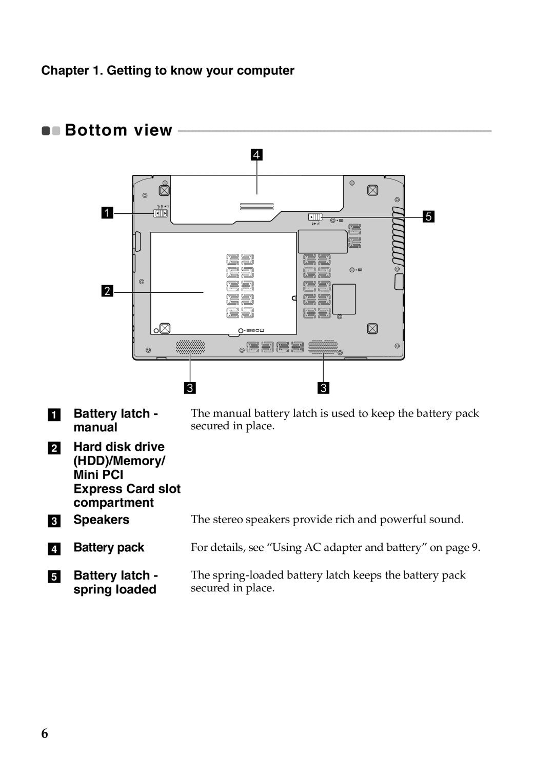 Lenovo V370 manual Bottom view 