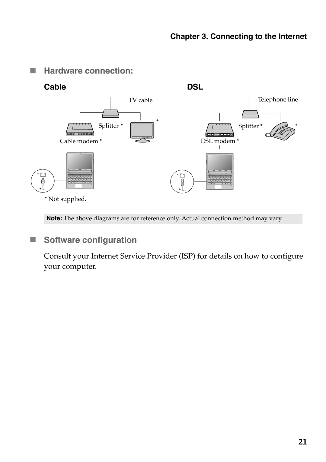 Lenovo V370 manual „ Hardware connection, „ Software configuration, Cable 