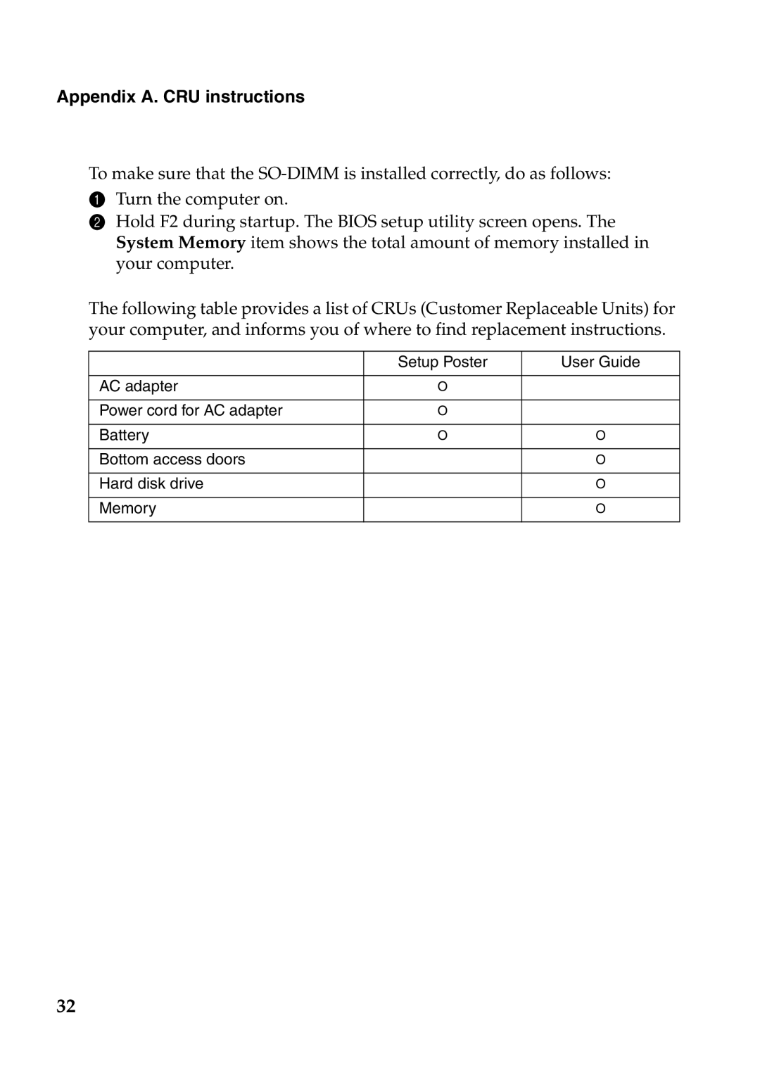 Lenovo V370 manual Appendix A. CRU instructions 