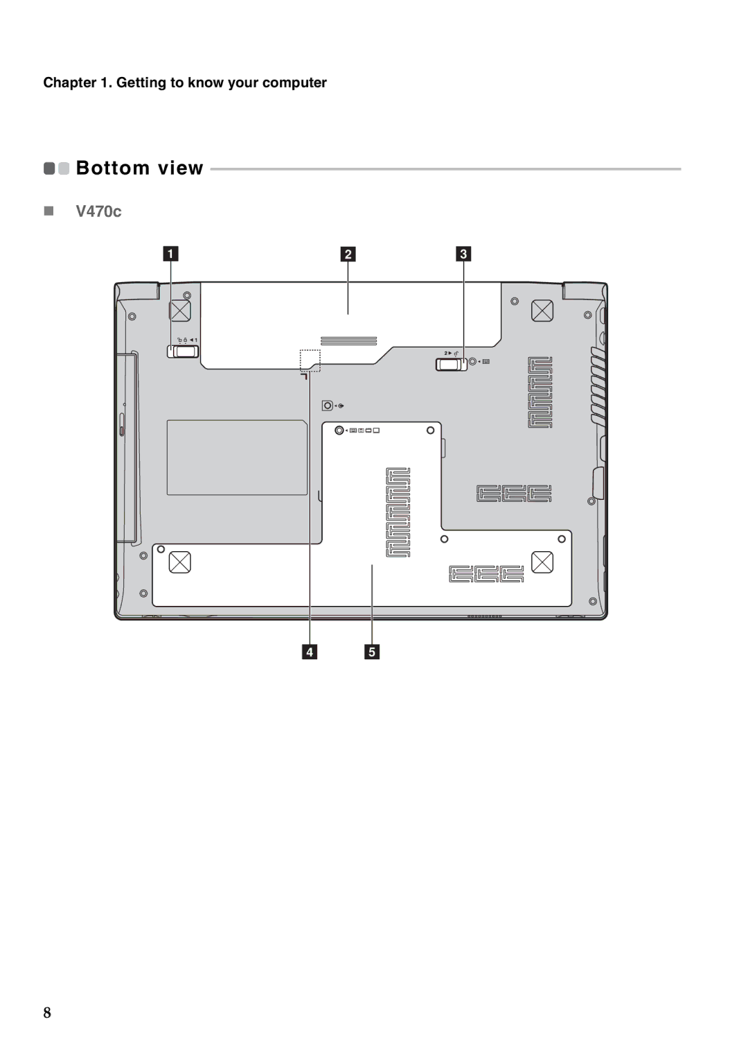 Lenovo V470C, V570C manual Bottom view 