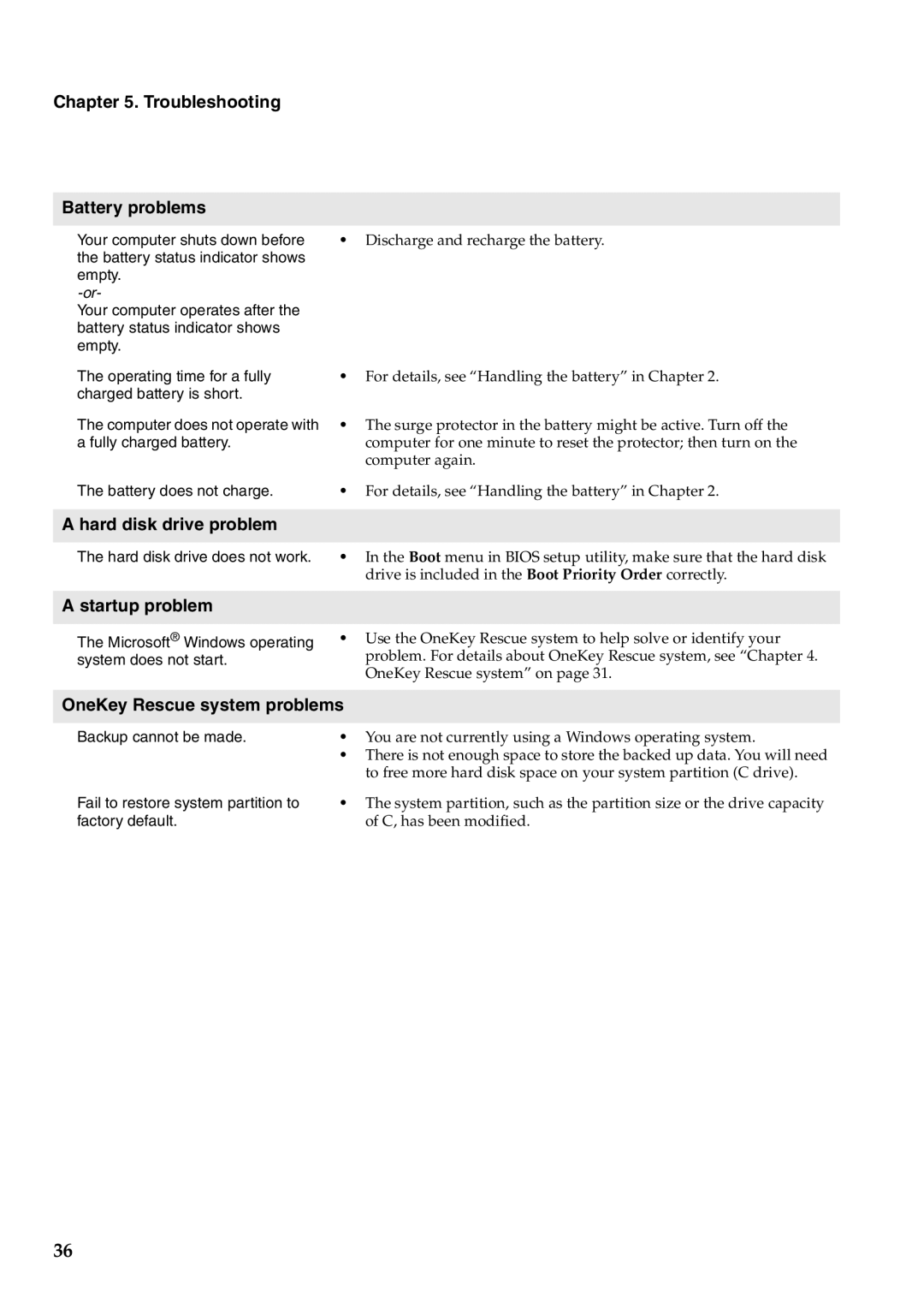 Lenovo V470C Troubleshooting Battery problems, Hard disk drive problem, Startup problem, OneKey Rescue system problems 