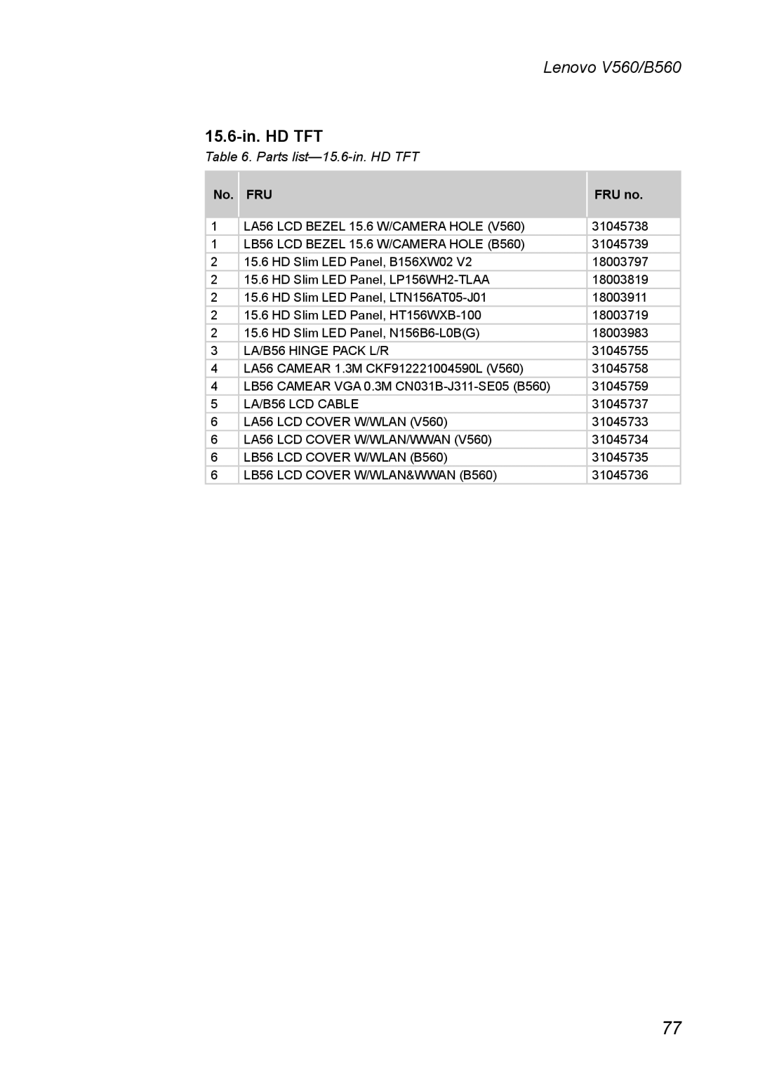 Lenovo V560 manual Parts list-15.6-in. HD TFT 