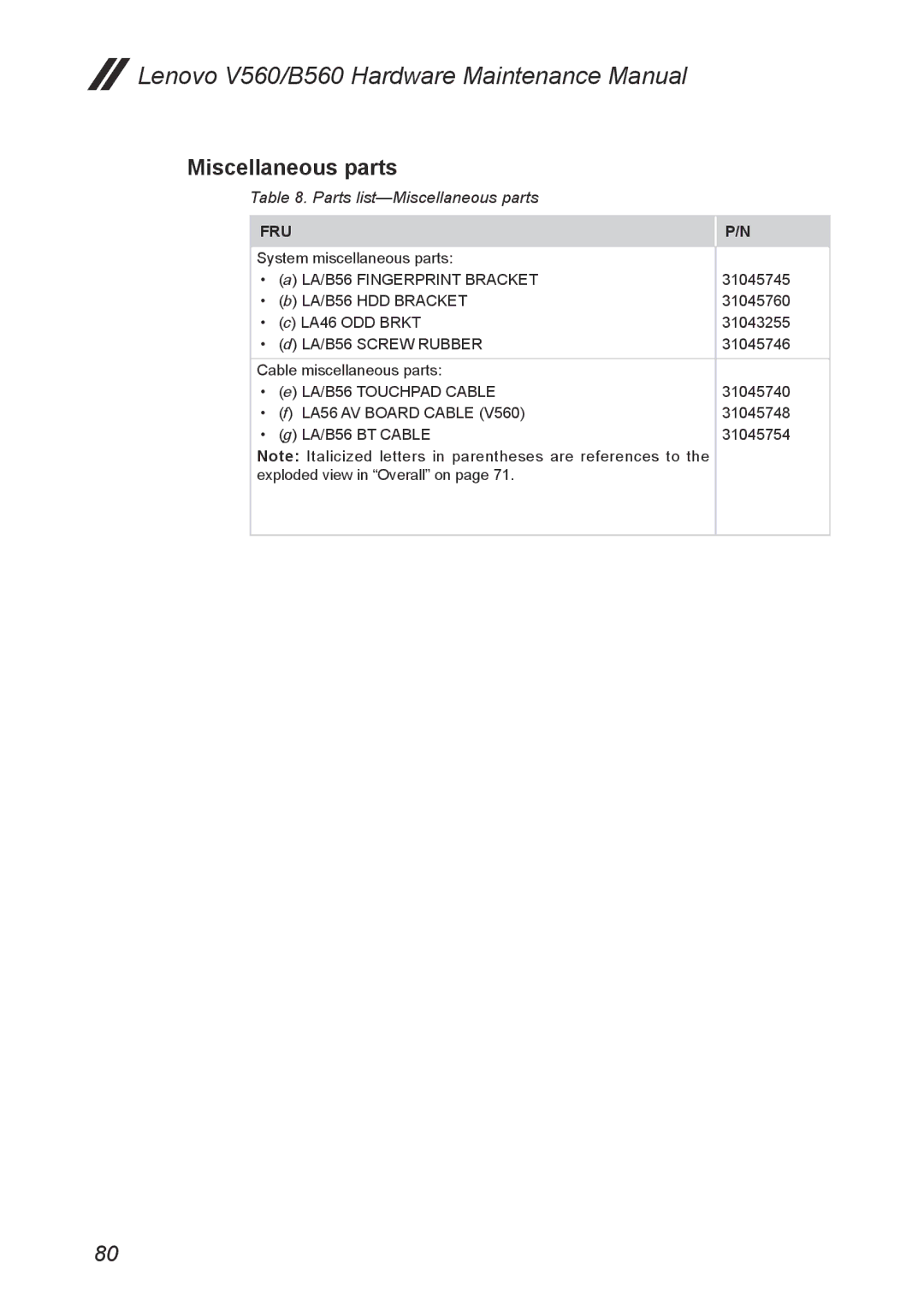 Lenovo V560 manual Parts list-Miscellaneous parts 