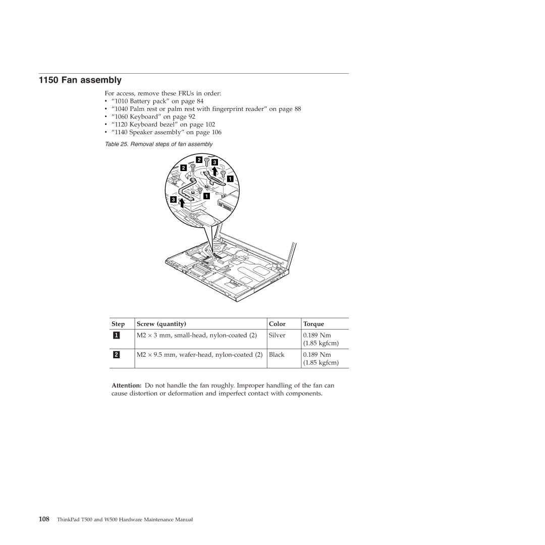 Lenovo W500 manual Fan assembly 