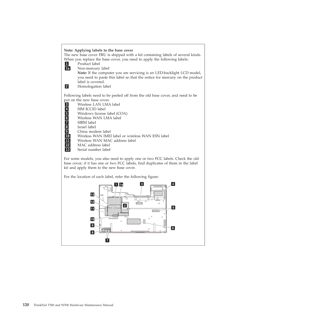 Lenovo manual ThinkPad T500 and W500 Hardware Maintenance Manual 