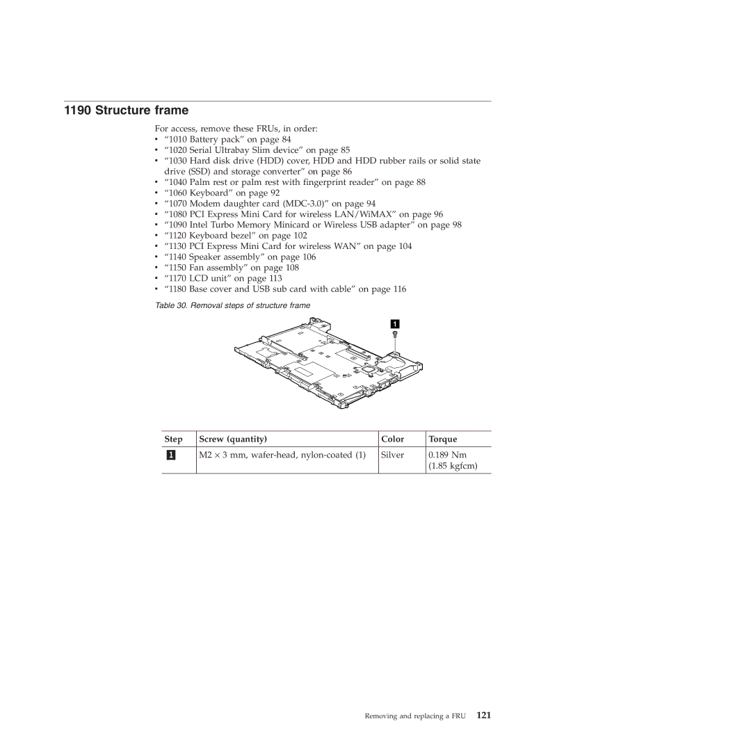 Lenovo W500 manual Structure frame 