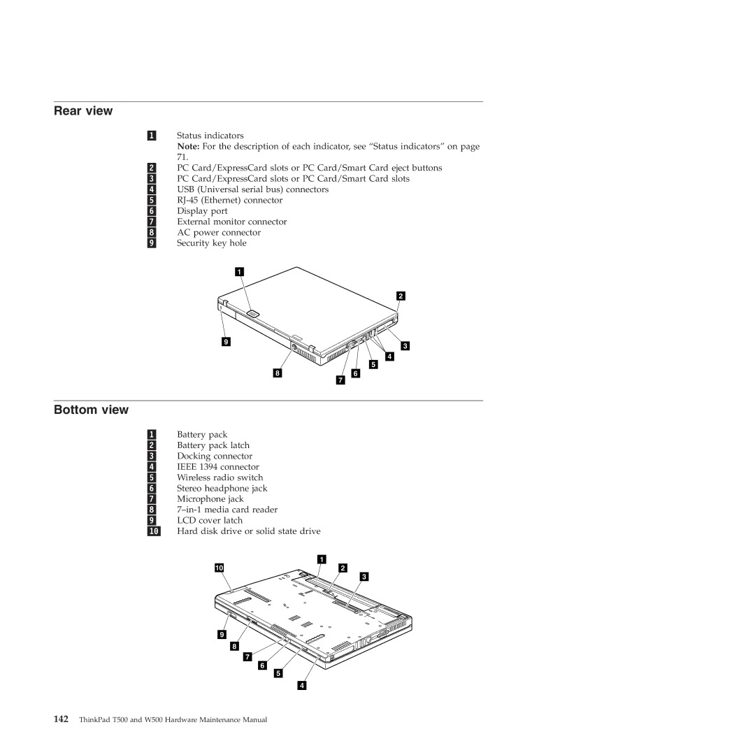 Lenovo W500 manual Rear view, Bottom view 