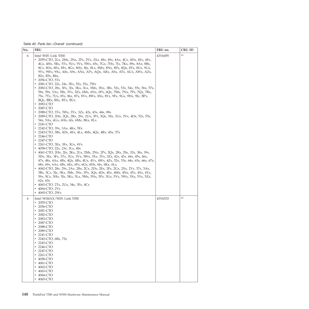 Lenovo W500 manual Intel WiFi Link 43Y6495 