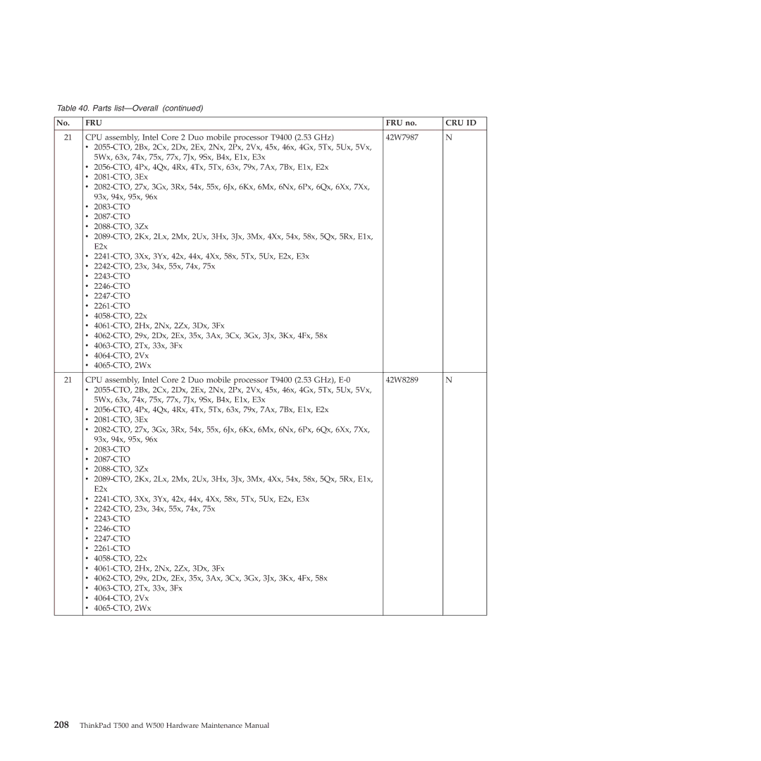 Lenovo W500 manual Fru 