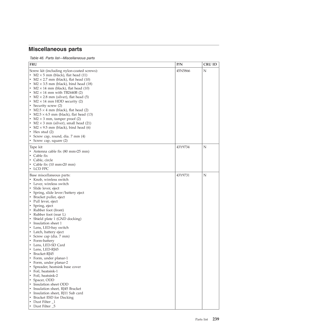 Lenovo W500 manual Miscellaneous parts, Fru Cru Id 