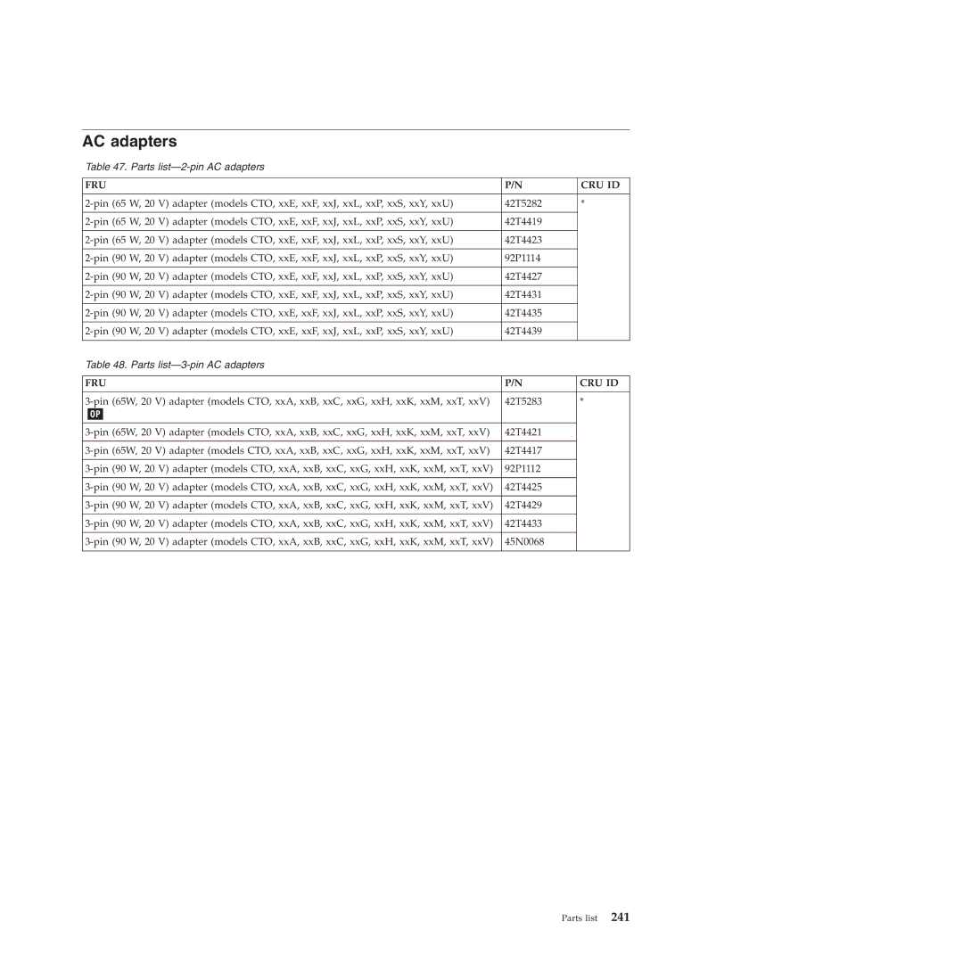 Lenovo W500 manual AC adapters 