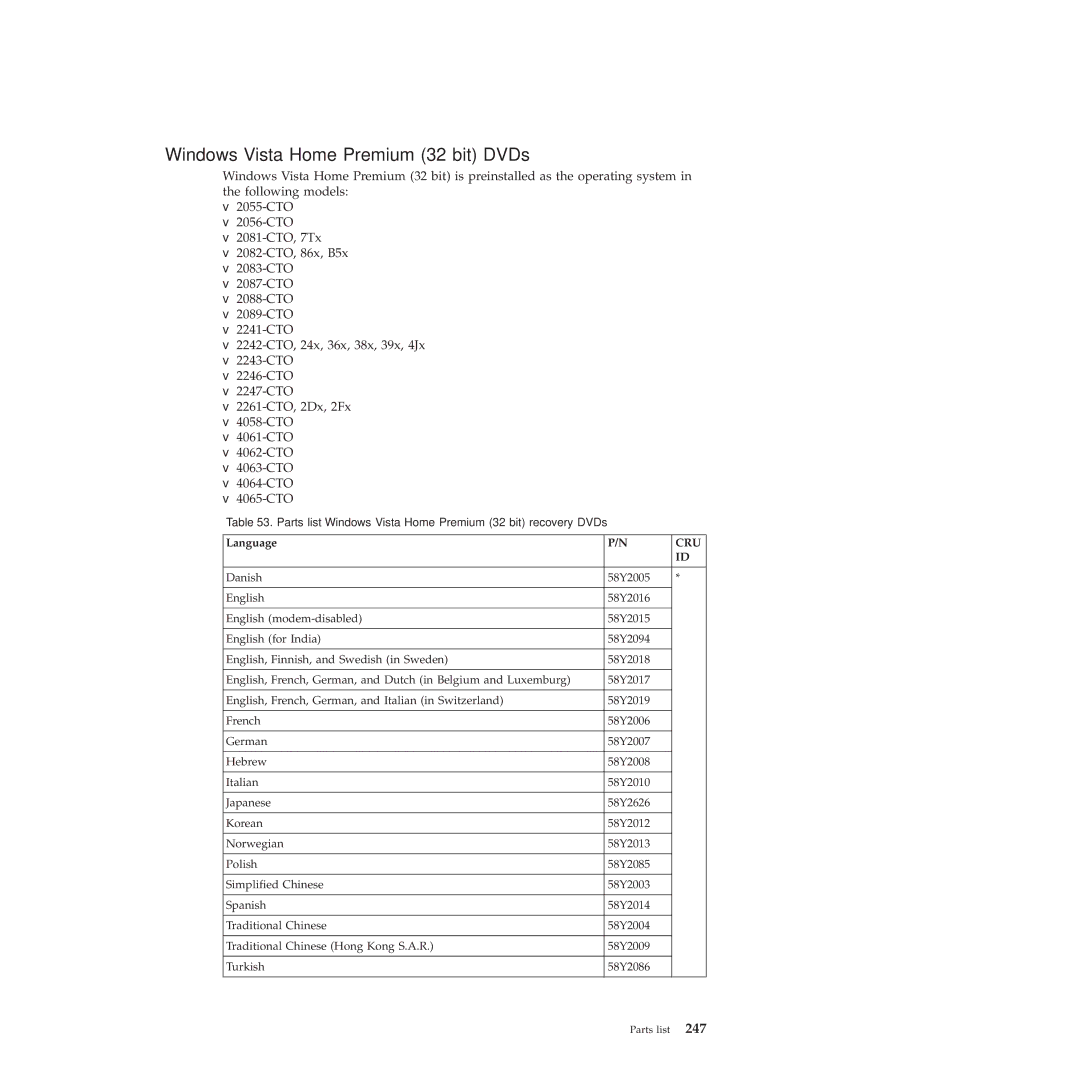 Lenovo W500 manual Windows Vista Home Premium 32 bit DVDs 