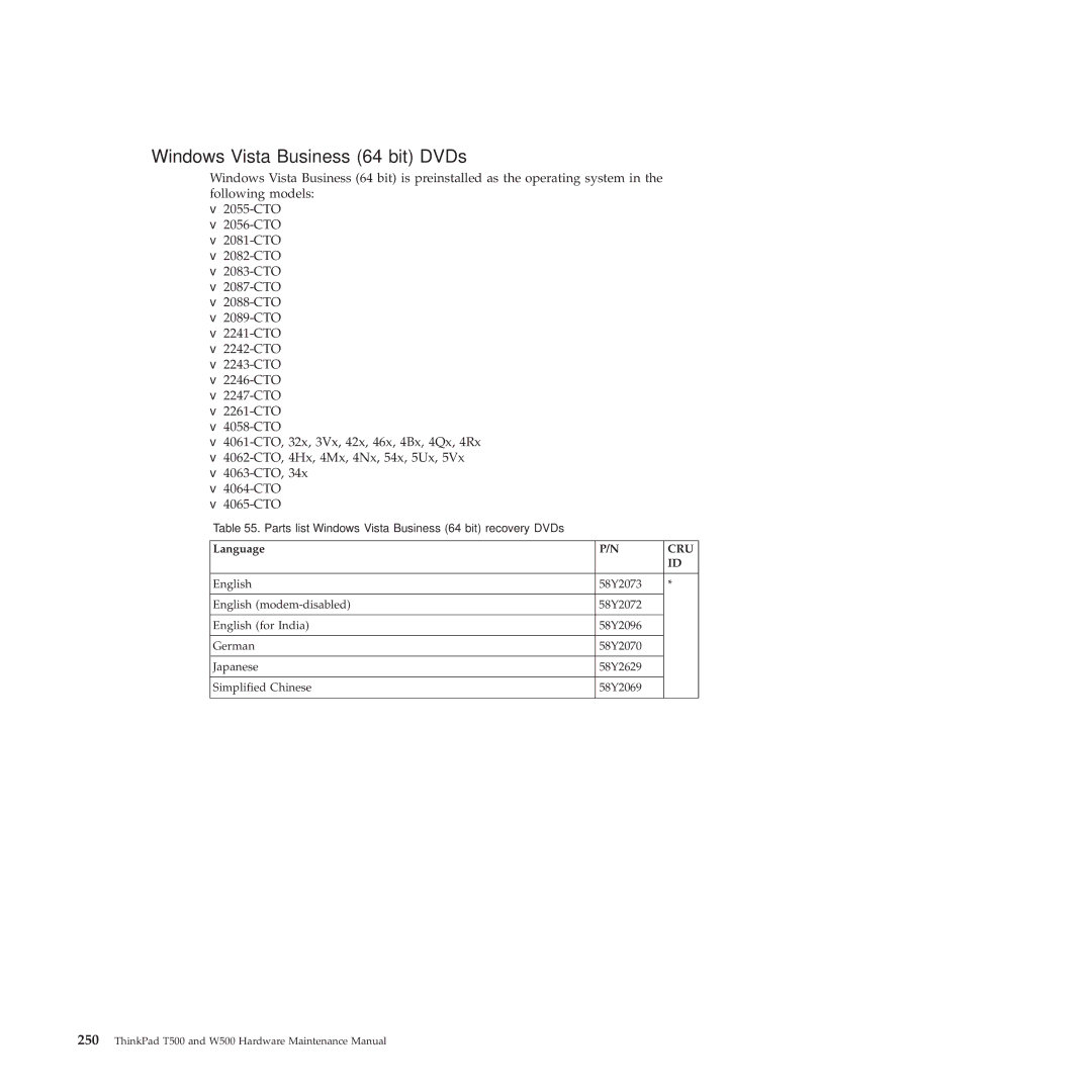 Lenovo W500 manual Windows Vista Business 64 bit DVDs 