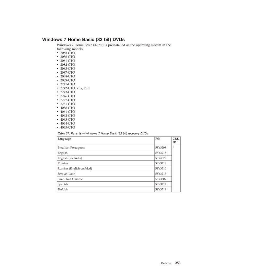 Lenovo W500 manual Windows 7 Home Basic 32 bit DVDs 