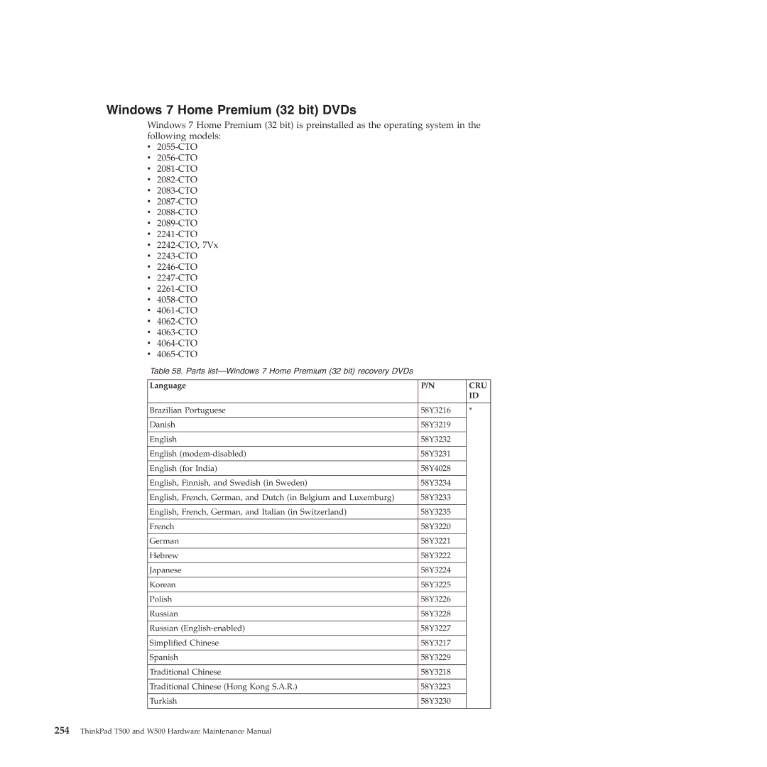 Lenovo W500 manual Windows 7 Home Premium 32 bit DVDs 