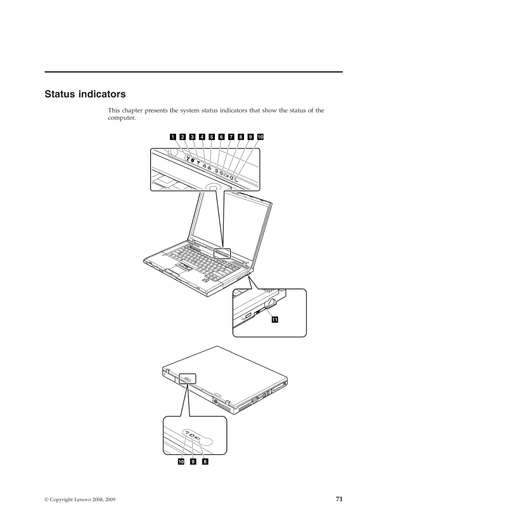 Lenovo W500 manual Status indicators 