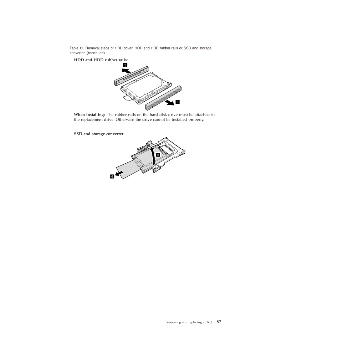 Lenovo W500 manual HDD and HDD rubber rails, SSD and storage converter 