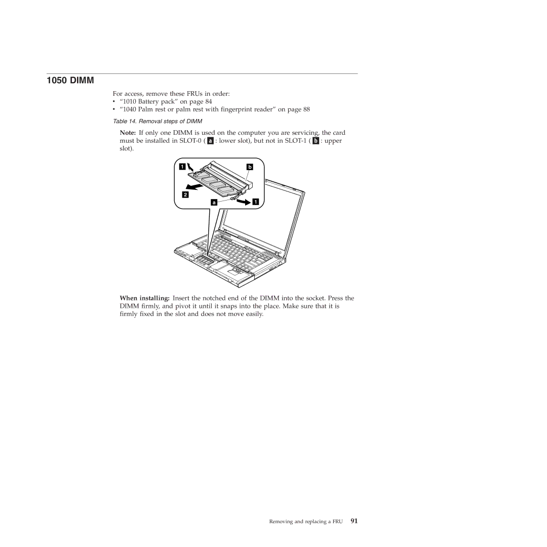 Lenovo W500 manual Dimm 