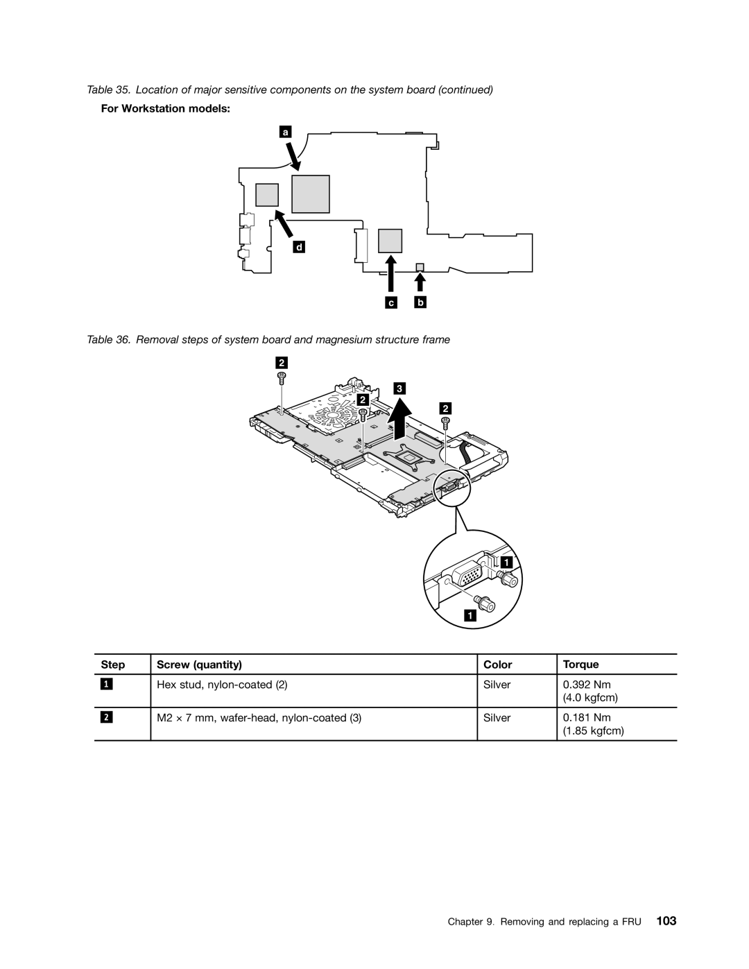 Lenovo T510I, W510 manual Removal steps of system board and magnesium structure frame 