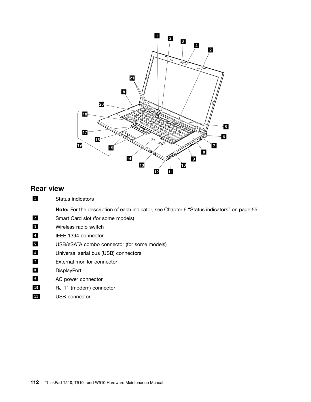 Lenovo T510I, W510 manual Rear view 