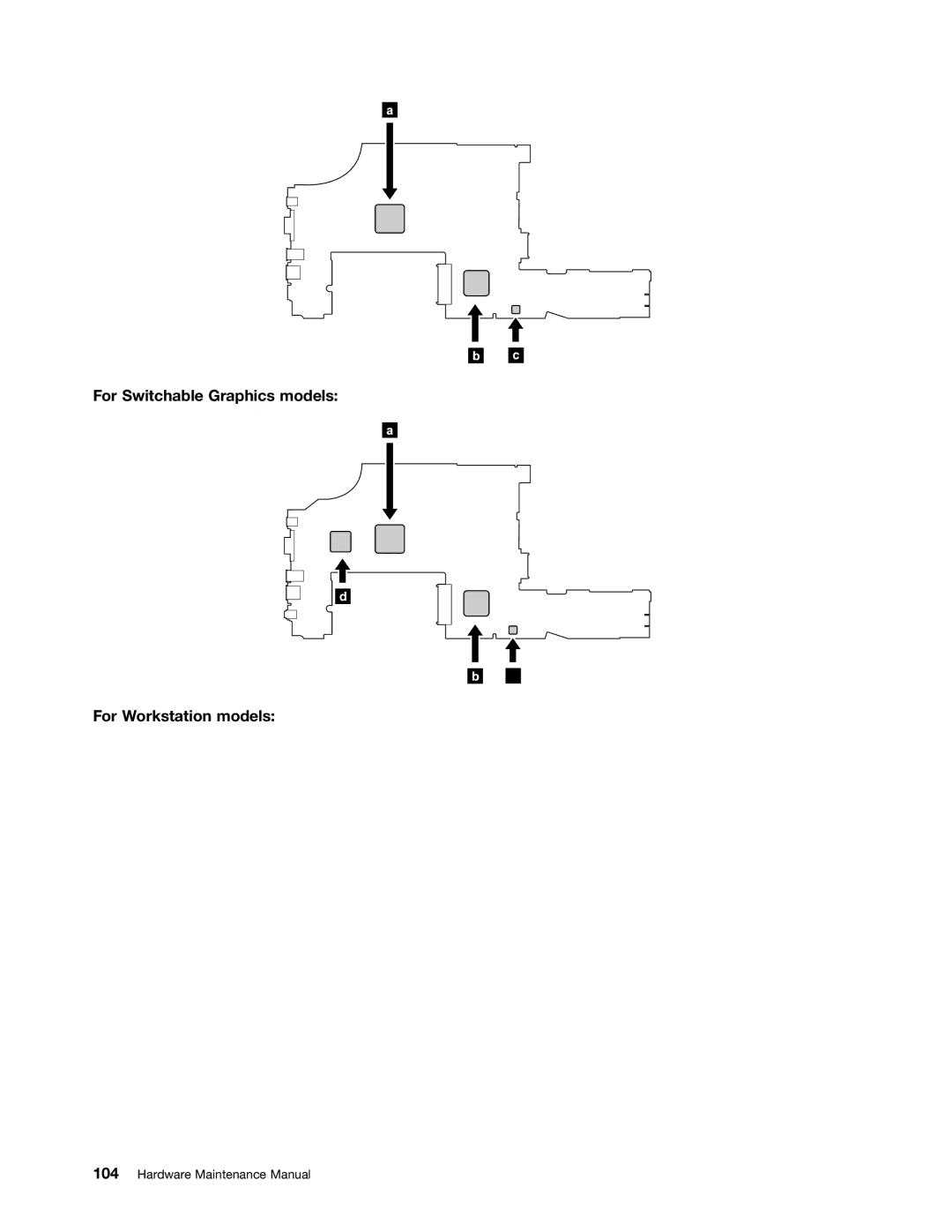 Lenovo W530, T530i, 2394F1U, 244723U manual For Switchable Graphics models For Workstation models 