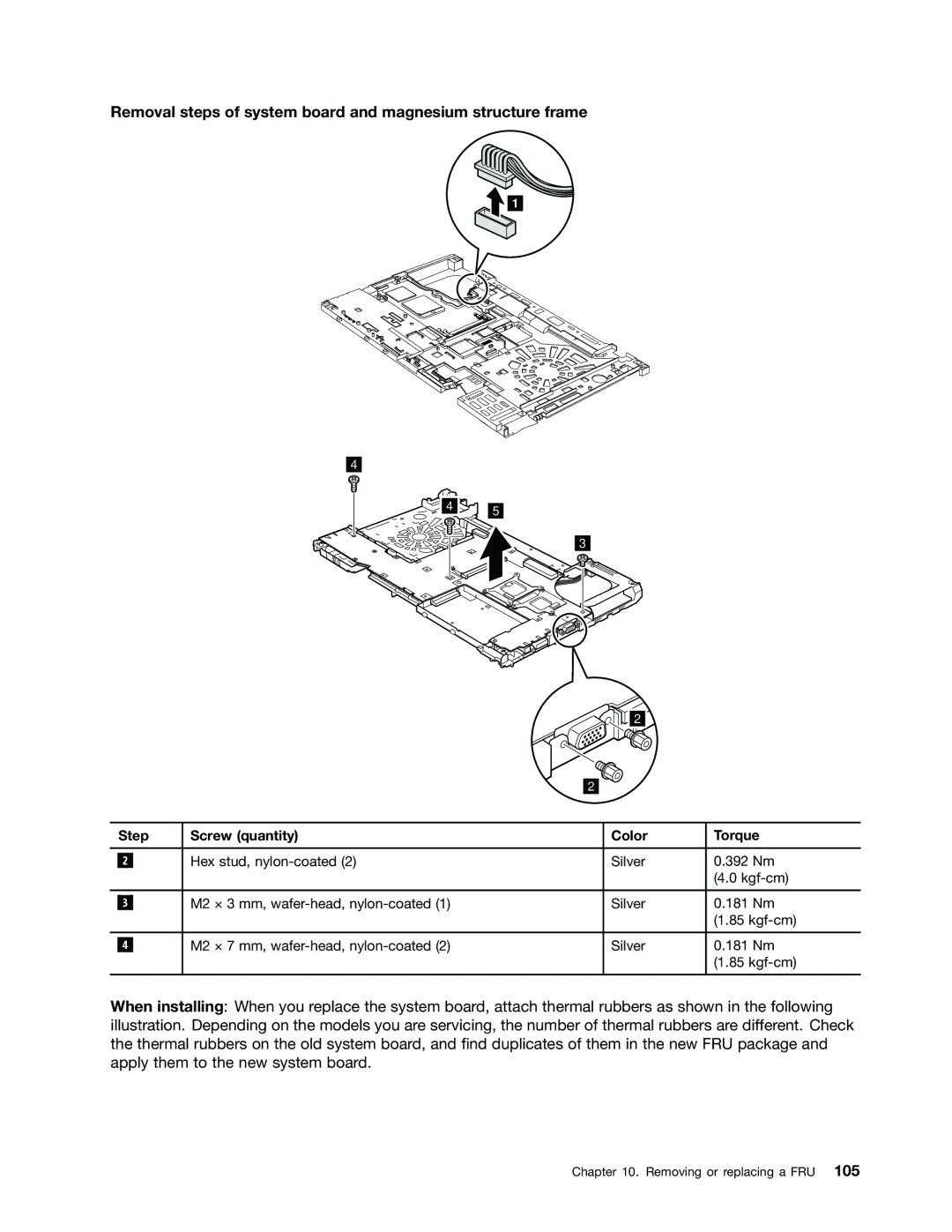 Lenovo T530i, W530, 2394F1U, 244723U manual Removal steps of system board and magnesium structure frame 