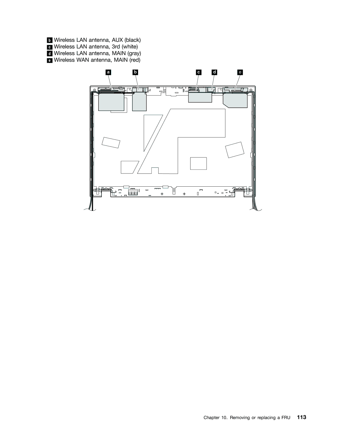 Lenovo 244723U, W530, T530i, 2394F1U manual Removing or replacing a FRU 